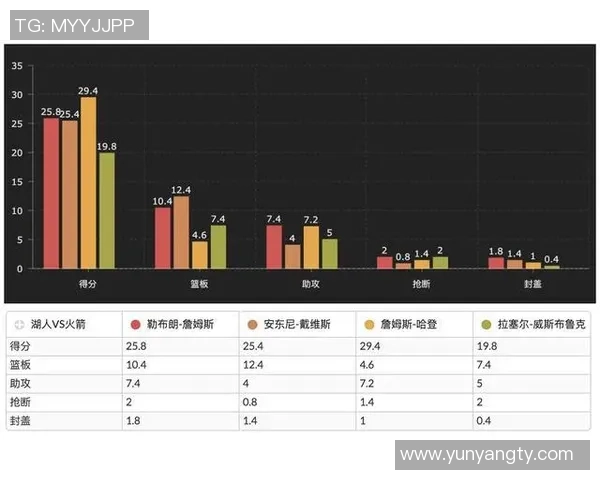 湖人对火箭G4比赛时间及直播信息全解析助你不错过精彩瞬间